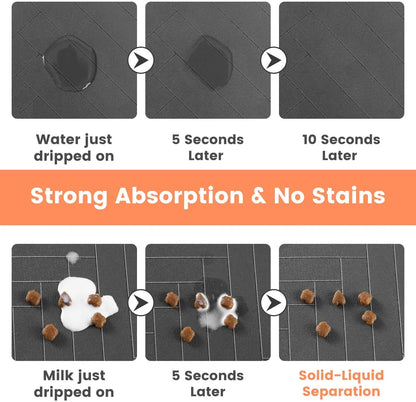 Pet Feeding Mat-Absorbent Pet Placemat for Food and Water Bowl with Waterproof Rubber Backing Quick Dry Water Mat for Dog Cat